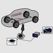 Pedal load cell for braking force testing